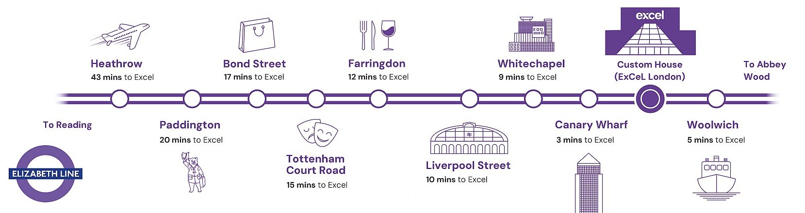 excel-24-elizabeth-line-time-map